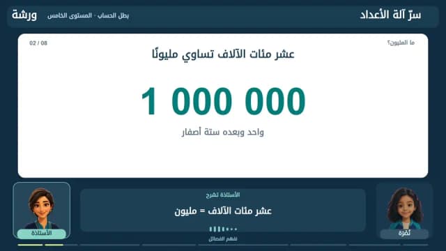 مثال حقيقي لشرح العدد مليون من دروس ورشة