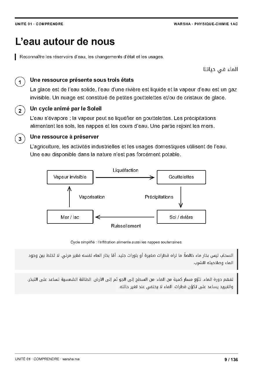 الفيزياء والكيمياء