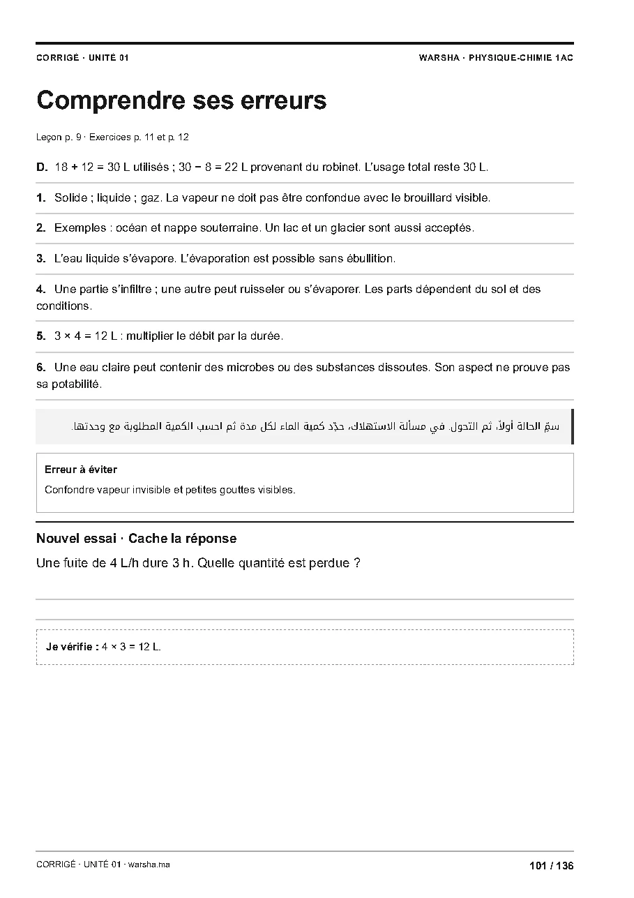 تصفّح نموذجاً من الداخل 4