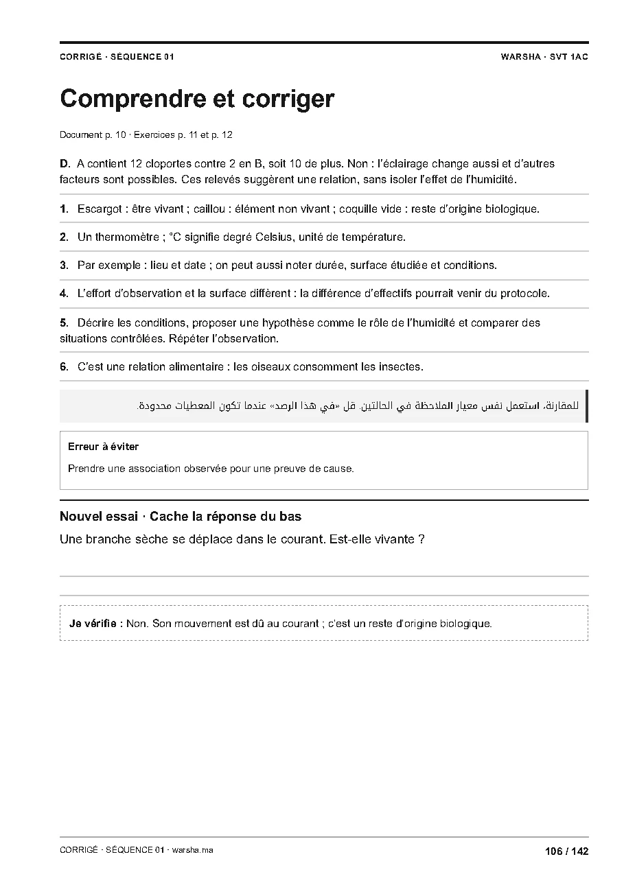 تصفّح نموذجاً من الداخل 4